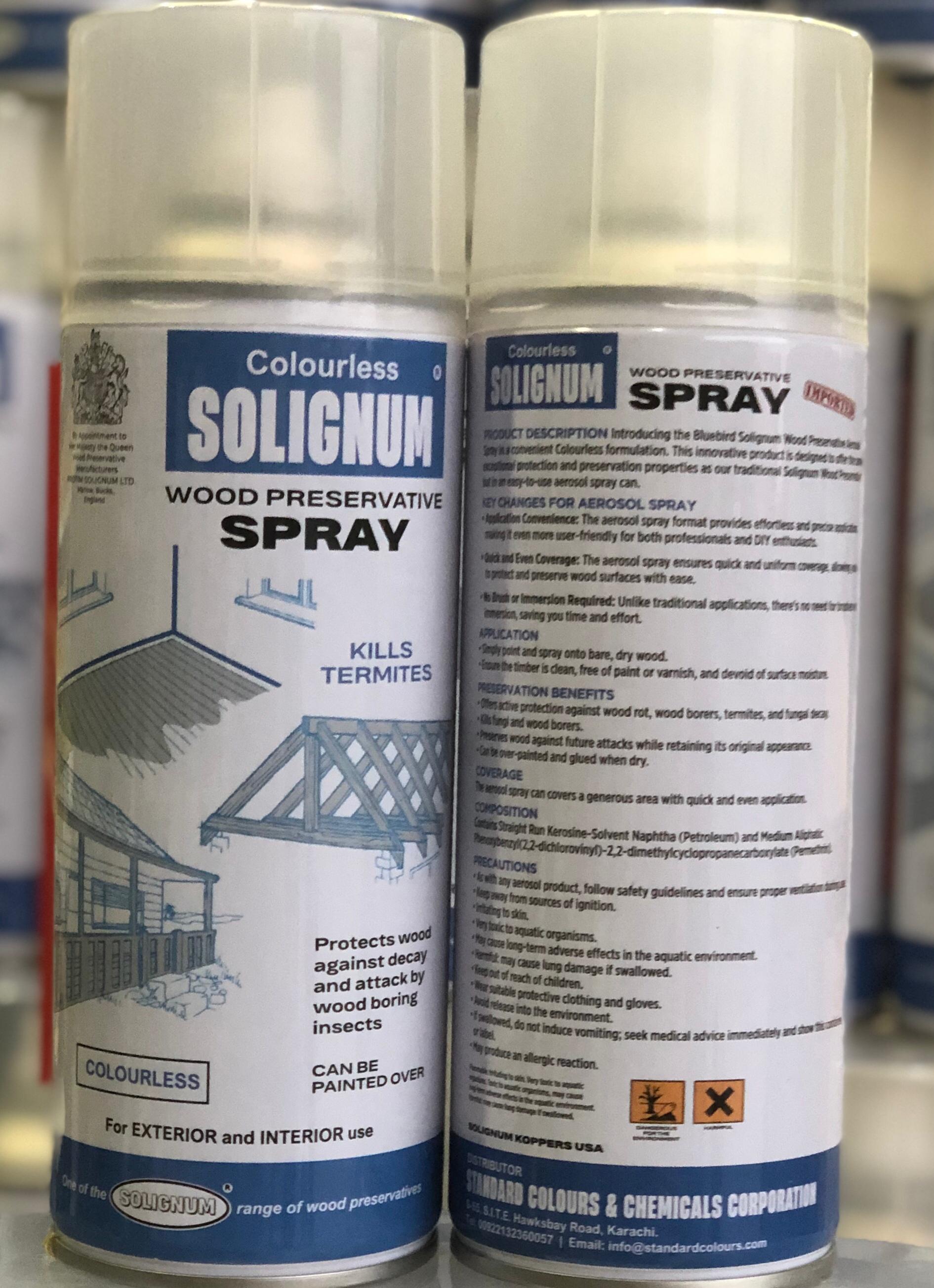 Insects Spray